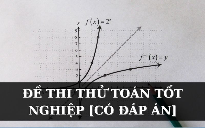 Đề thi thử tốt nghiệp THPT môn Toán năm 2026 của Sở GD-ĐT Bắc Ninh, kèm đáp án