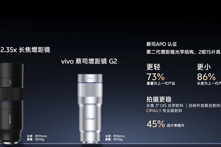 vivo X300 Ultra hé lộ thông số camera 200MP: Bước tiến mới tiệm cận máy ảnh chuyên nghiệp