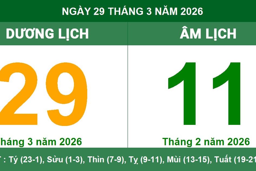 Lịch âm dương ngày 29/3/2026: Ngày cát lợi cho khởi sự và lưu ý đại kỵ