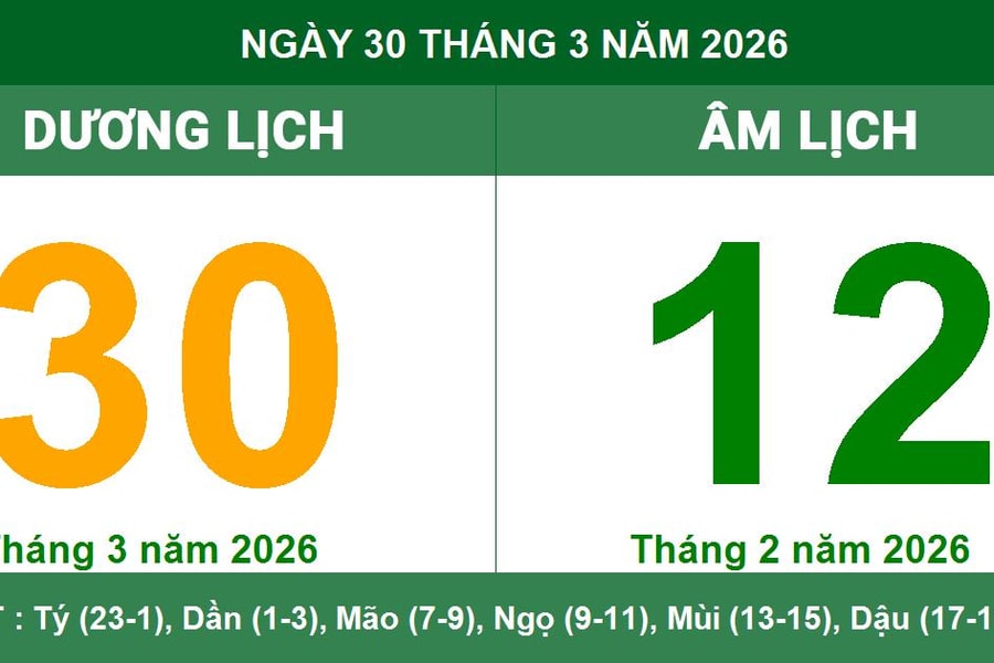 Lịch âm dương ngày 30/3/2026: Ngày Tốc Hỷ đại cát, khởi sự thuận lợi cho nhiều lĩnh vực