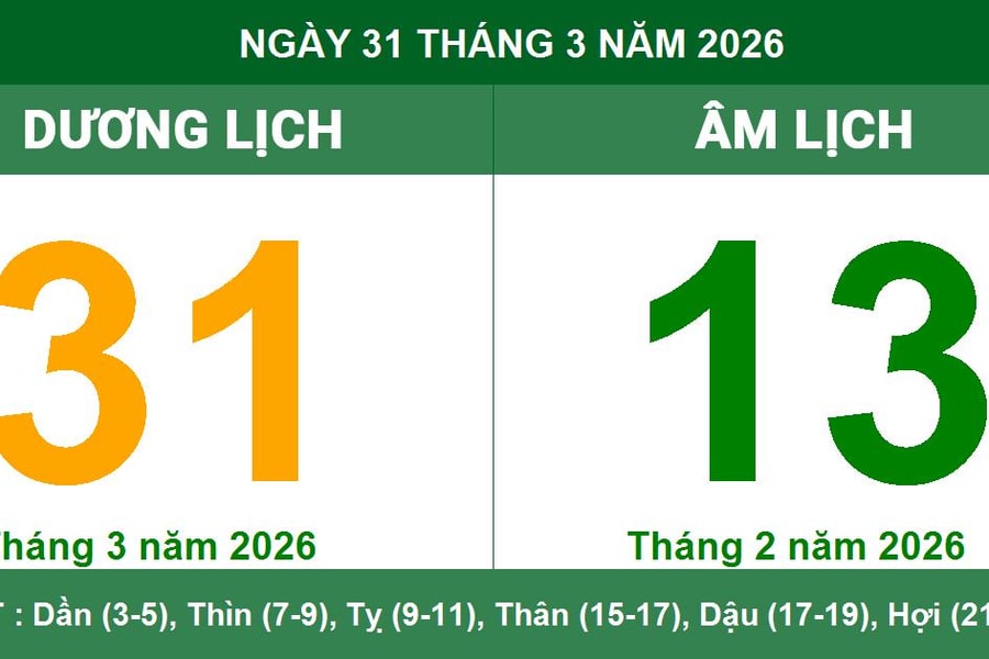 Lịch Âm Dương ngày 31/3/2026: Những lưu ý quan trọng trong ngày Thụ Tử