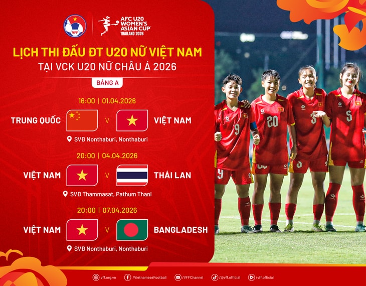 Lịch thi đấu U20 nữ Việt Nam tại VCK châu Á 2026