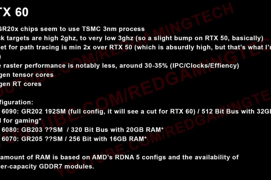Lộ diện cấu hình NVIDIA RTX 6000: Kiến trúc Rubin và bước tiến đột phá cho công nghệ AI