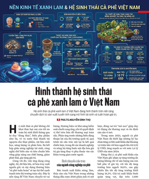 Xuất khẩu cà phê Việt Nam đạt 8,92 tỷ USD năm 2025 nhờ chuyển đổi hệ sinh thái xanh lam