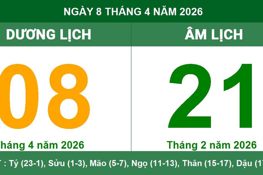 Lịch âm dương ngày 08/04/2026: Xem giờ Hoàng đạo và lưu ý phong thủy quan trọng