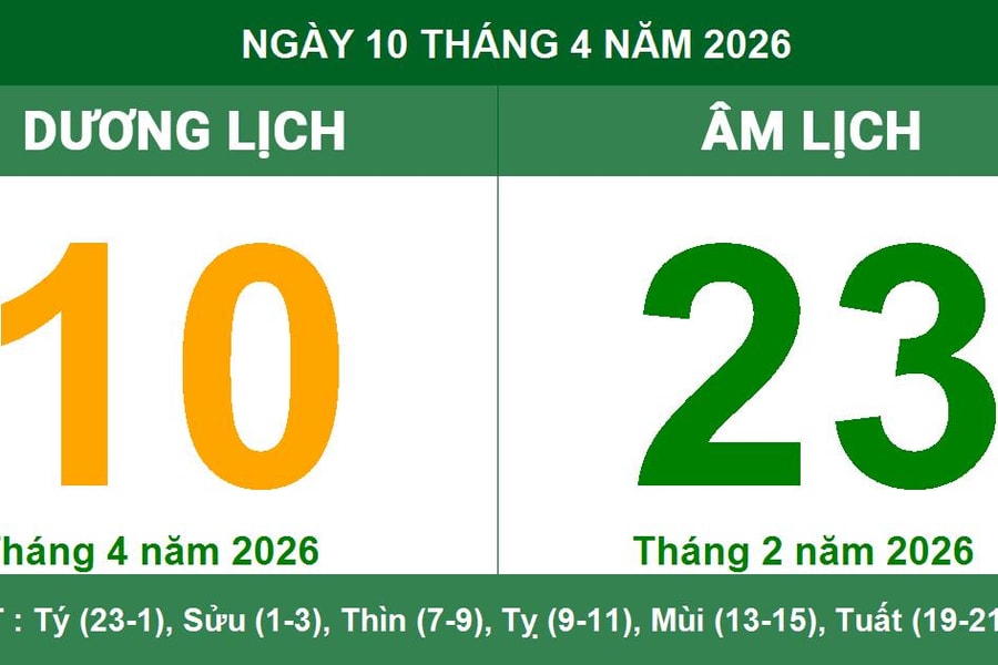 Lịch Âm Dương ngày 10/04/2026: Những lưu ý quan trọng về xuất hành và công việc
