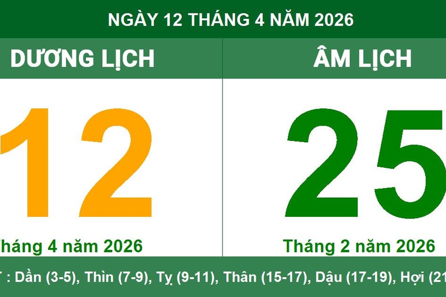 Lịch âm dương ngày 12/04/2026: Những lưu ý phong thủy quan trọng cần biết