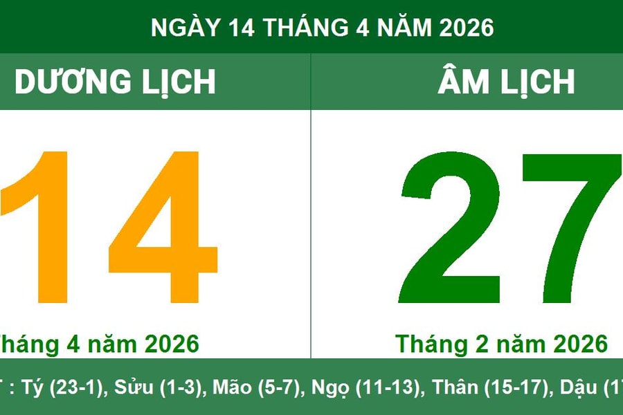 Lịch âm dương ngày 14/04/2026: Chi tiết giờ hoàng đạo và lưu ý ngày Tam Nương