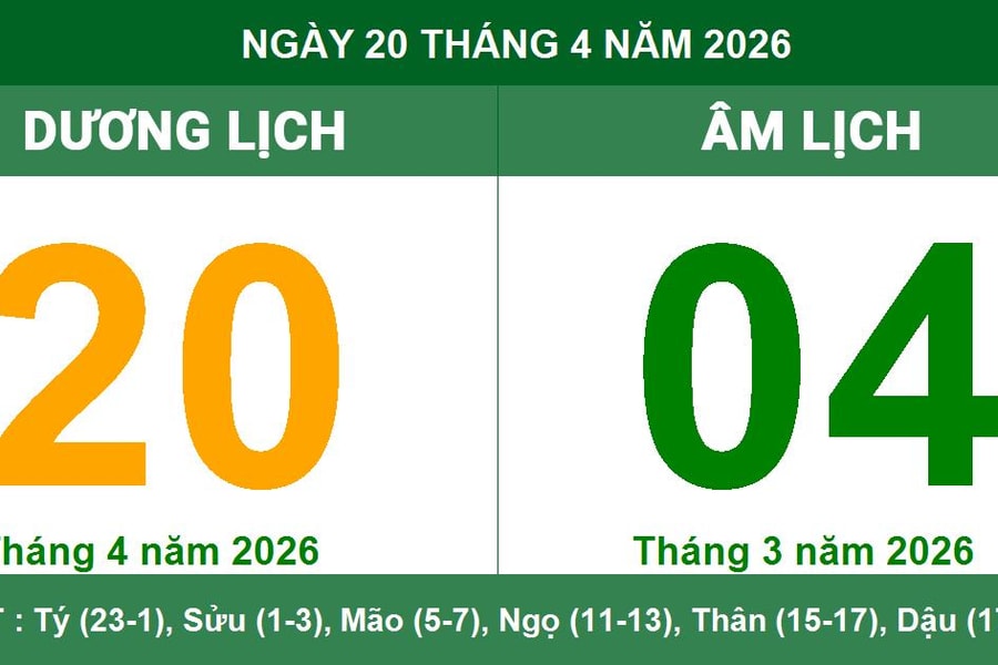 Lịch Âm Dương ngày 20/4/2026: Chi tiết giờ Hoàng đạo và lưu ý phong thủy