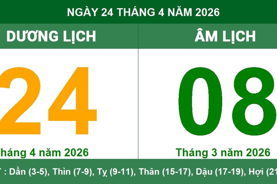 Lịch Âm Dương ngày 24/4/2026: Giờ hoàng đạo và những lưu ý phong thủy