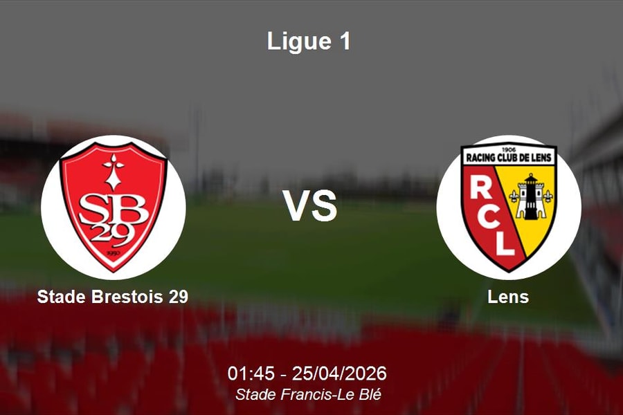 Nhận định Stade Brestois 29 vs Lens - Ligue 1