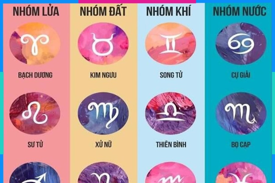 Tử vi tuần mới 27/4 - 3/5/2026: Xử Nữ đón vận may khởi sắc và bước đột phá từ Song Ngư