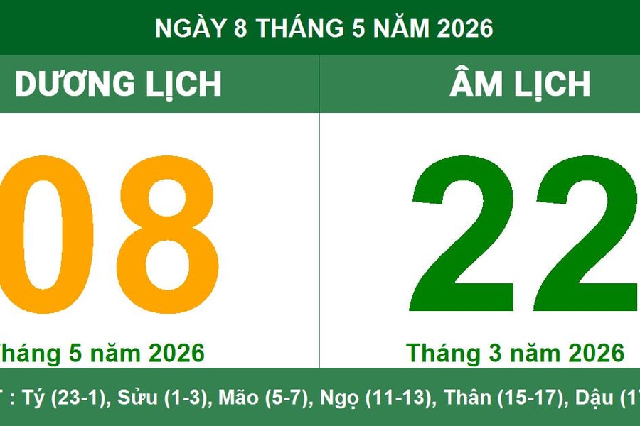 Lịch Âm Dương ngày 8/5/2026: Cần lưu ý gì trong ngày Tam Nương?