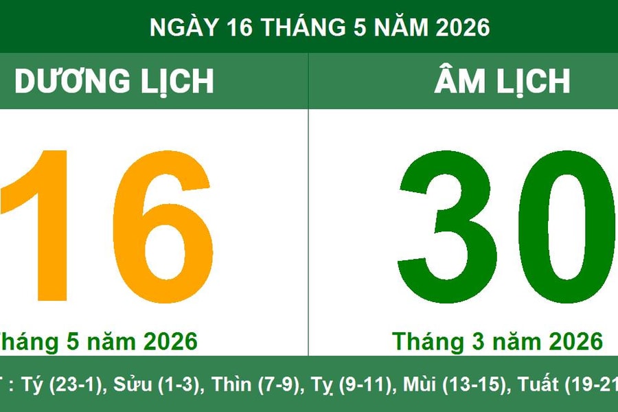 Lịch âm dương ngày 16/05/2026: Thông tin giờ hoàng đạo và hướng xuất hành cát lợi