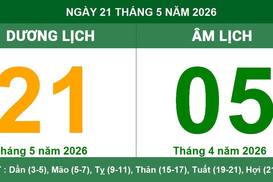Lịch Âm Dương ngày 21/5/2026: Ngày Đại An thuận lợi cho khởi sự