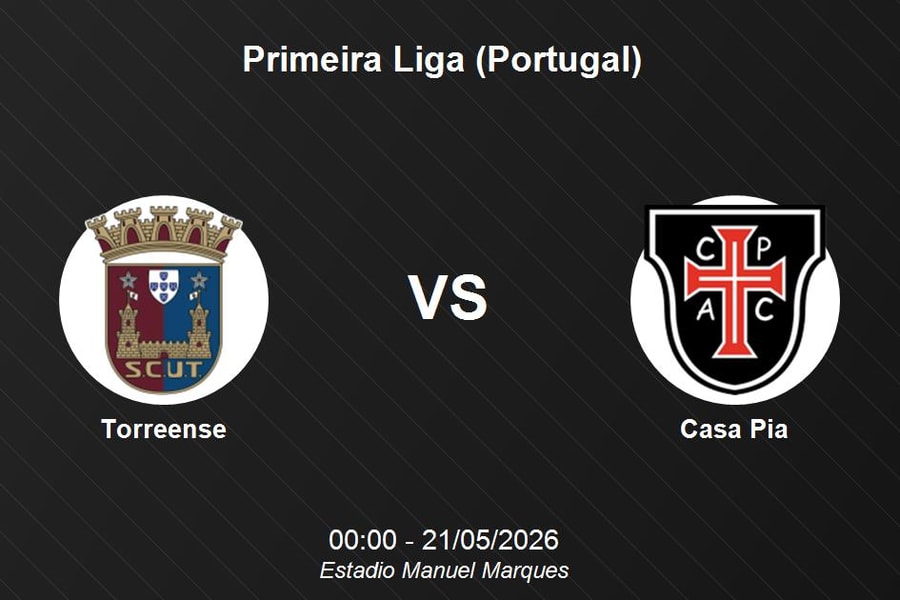 Nhận định Torreense vs Casa Pia - Primeira Liga (Portugal)