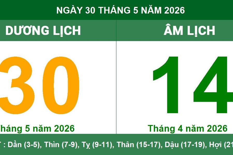 Lịch Âm Dương ngày 30/05/2026: Giờ Hoàng đạo và lưu ý phong thủy ngày Nguyệt Kỵ