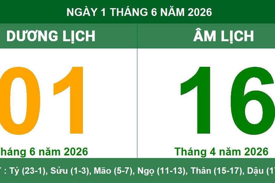 Lịch Âm Dương ngày 1/6/2026: Ngày Bính Ngọ cát lành cho khởi công và cưới hỏi