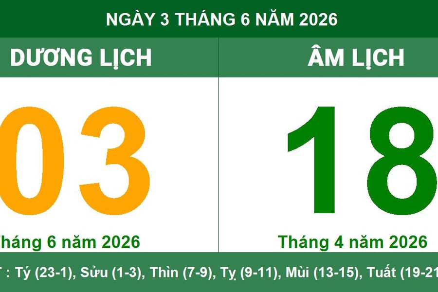 Lịch Âm Dương ngày 3/6/2026: Chi tiết giờ Hoàng Đạo và hướng xuất hành