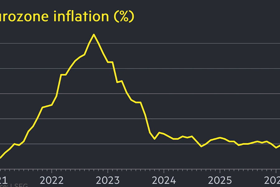 Lạm phát Eurozone chạm mức cao nhất gần 3 năm, ECB chuẩn bị phương án tăng lãi suất