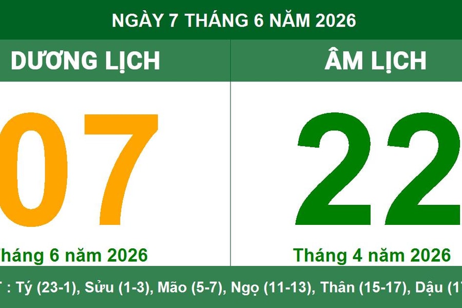 Lịch Âm Dương ngày 7/6/2026: Chi tiết giờ Hoàng Đạo và lưu ý phong thủy
