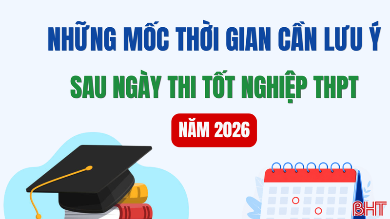 [Infographic] Những mốc thời gian cần lưu ý sau ngày thi tốt nghiệp THPT năm 2026