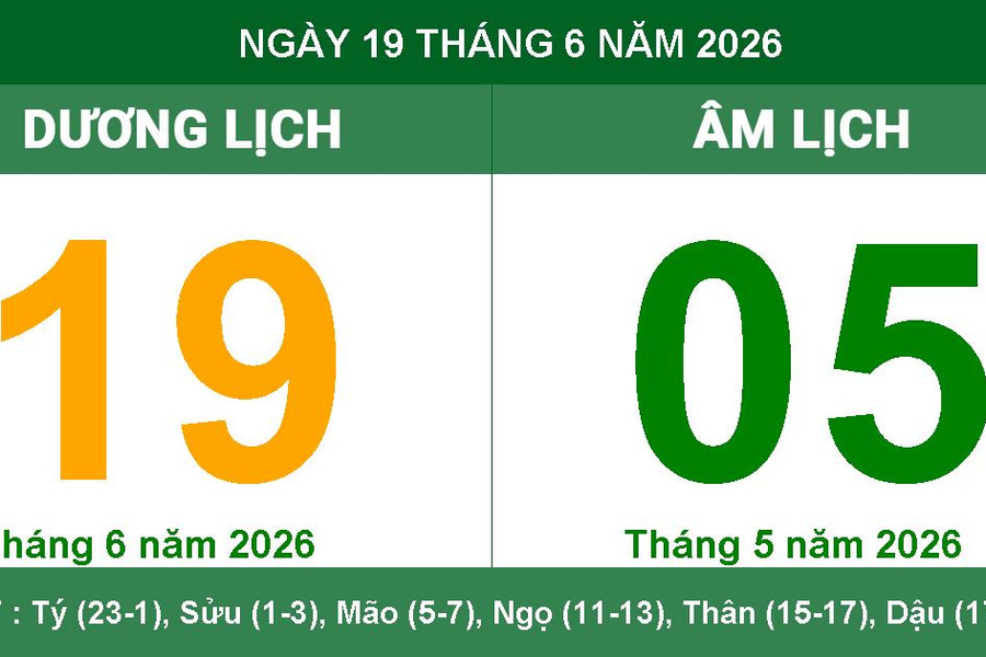 Lịch âm dương ngày 19/6/2026: Giờ hoàng đạo và những lưu ý về ngày Nguyệt Kỵ