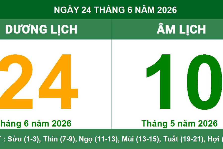 Lịch âm dương ngày 24/6/2026: Ngày Tiểu Cát thuận lợi và các khung giờ hoàng đạo