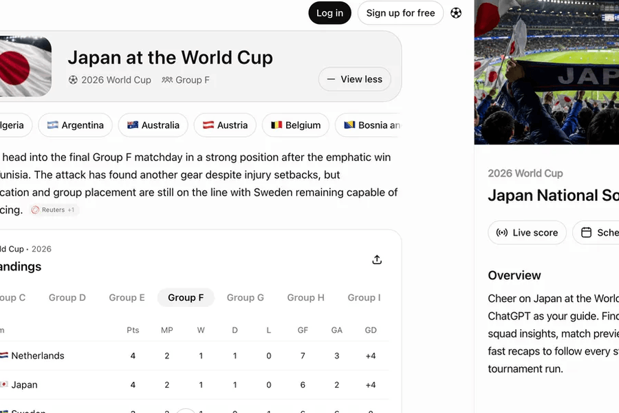 Trải nghiệm World Cup 2026 khác biệt nhờ sự bùng nổ của trí tuệ nhân tạo từ Google và ChatGPT