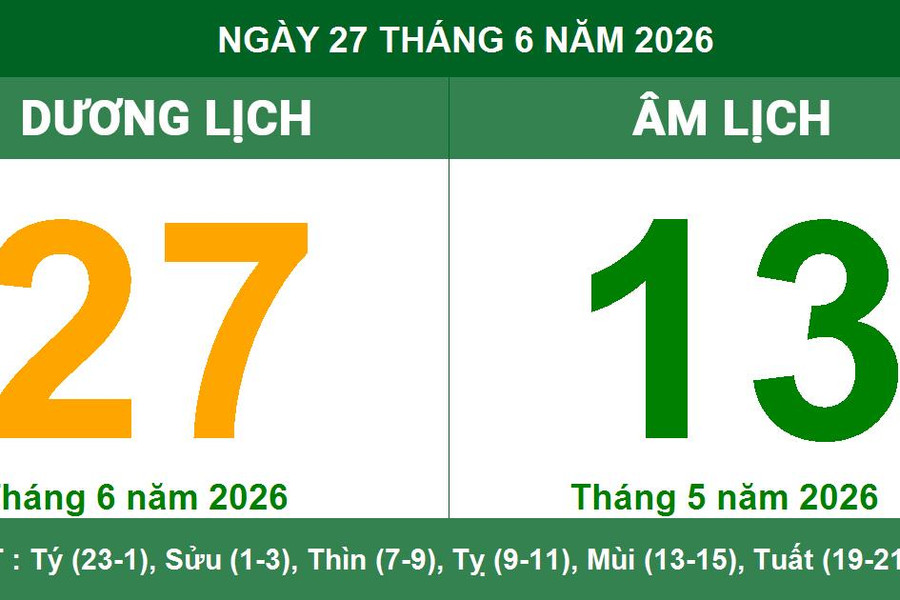 Lịch âm dương ngày 27/6/2026: Giờ hoàng đạo và lưu ý phong thủy