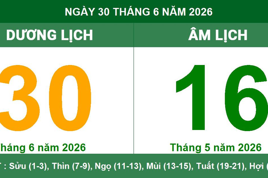 Lịch Âm Dương ngày 30/6/2026: Giờ hoàng đạo và lời khuyên về các tuổi xung khắc