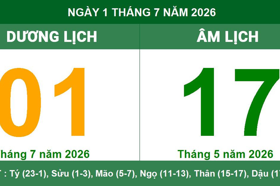 Lịch âm dương ngày 1/7/2026: Xem giờ hoàng đạo và những lưu ý quan trọng