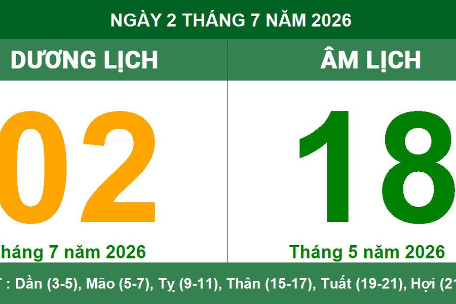 Lịch âm dương ngày 2/7/2026: Ngày Đại An cát lành và khung giờ hoàng đạo