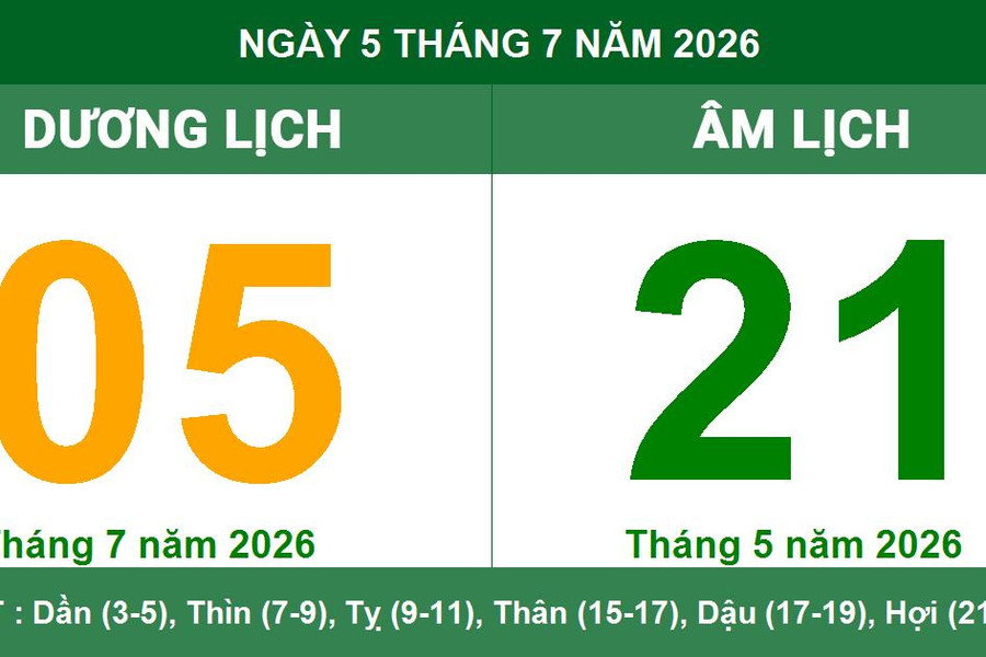 Lịch âm dương ngày 5/7/2026: Giờ hoàng đạo và lưu ý quan trọng về xuất hành