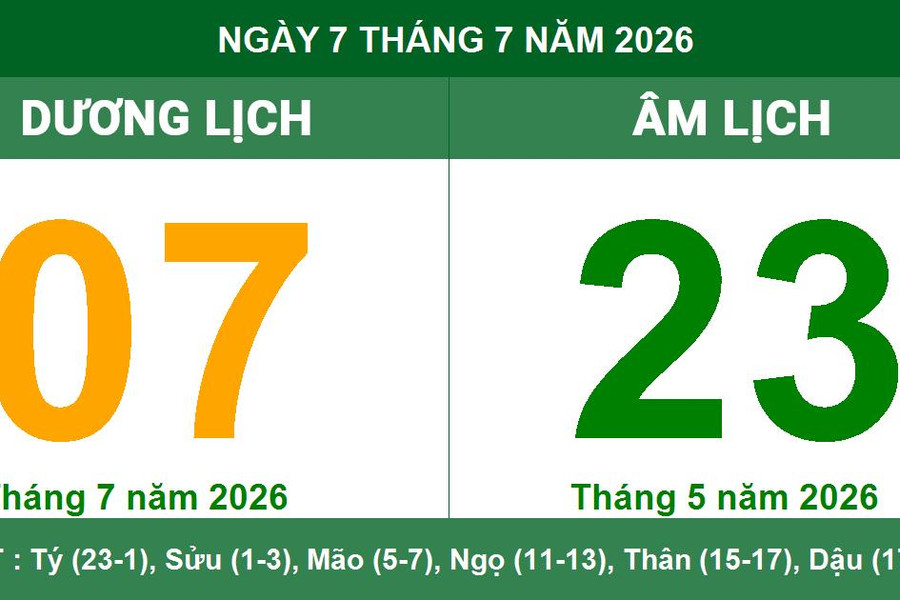 Lịch Âm Dương ngày 7/7/2026: Giờ hoàng đạo và lưu ý quan trọng về ngày Nguyệt Kỵ