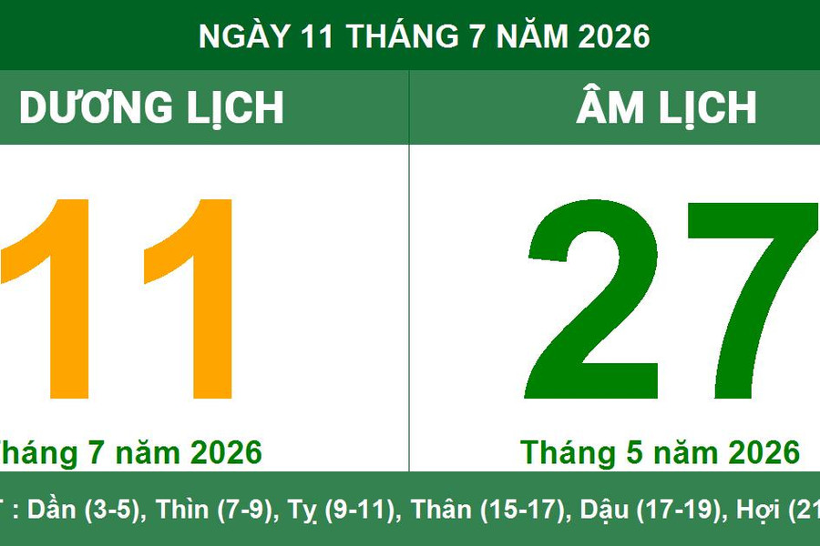 Lịch Âm Dương ngày 11/7/2026: Giờ hoàng đạo và những lưu ý phong thủy quan trọng