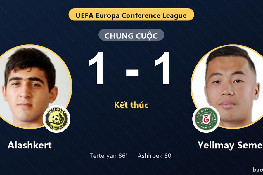 Alashkert 1-1 Yelimay Semey: Hai đội chia điểm