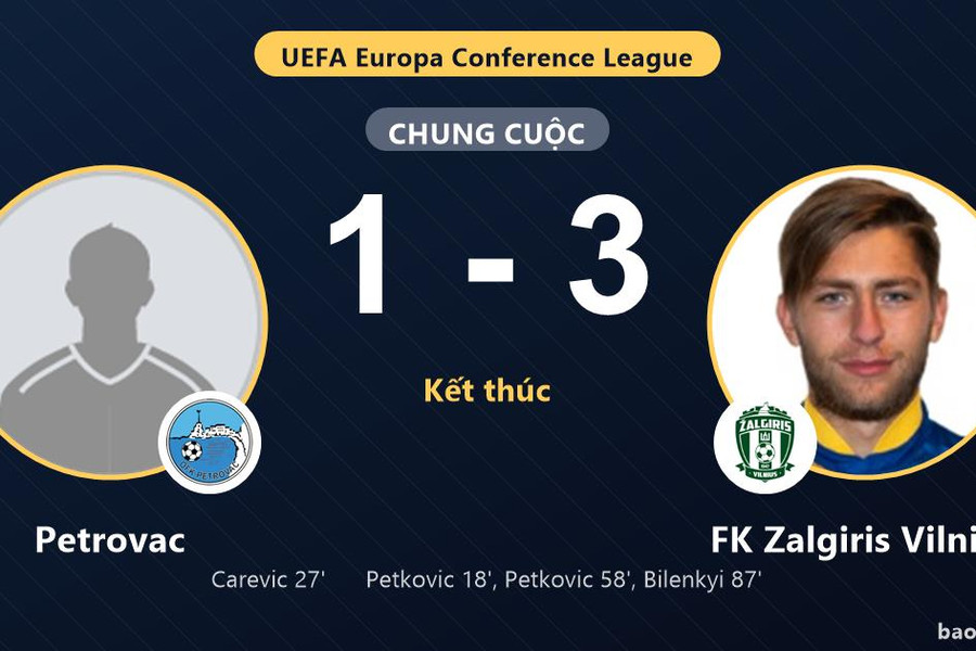 Petrovac 1-3 FK Zalgiris Vilnius: FK Zalgiris Vilnius giành chiến thắng