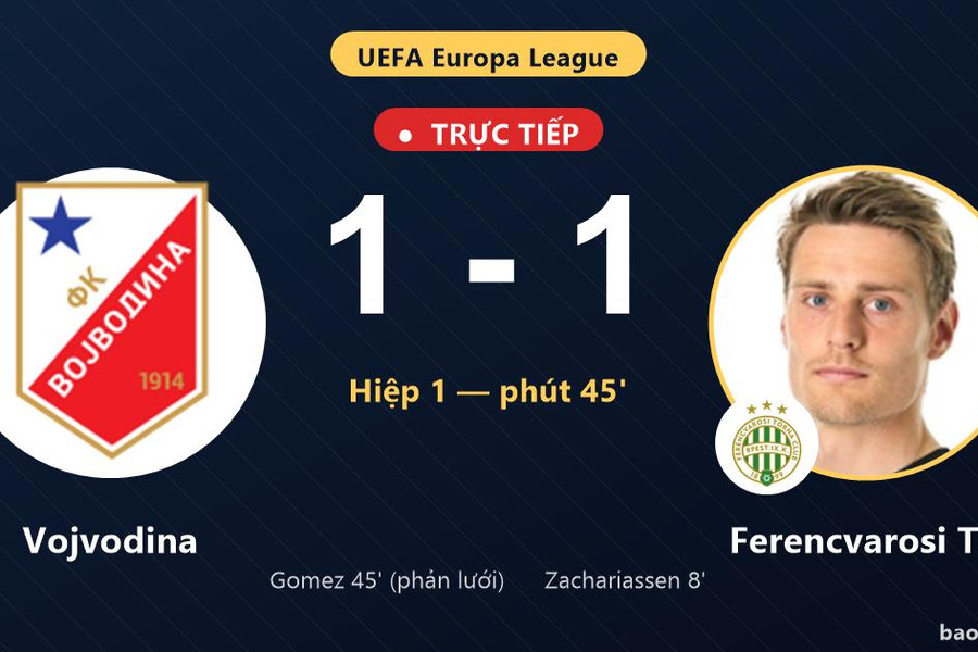 Trực tiếp Vojvodina vs Ferencvarosi TC: Hiệp 2 bắt đầu, hòa 1-1