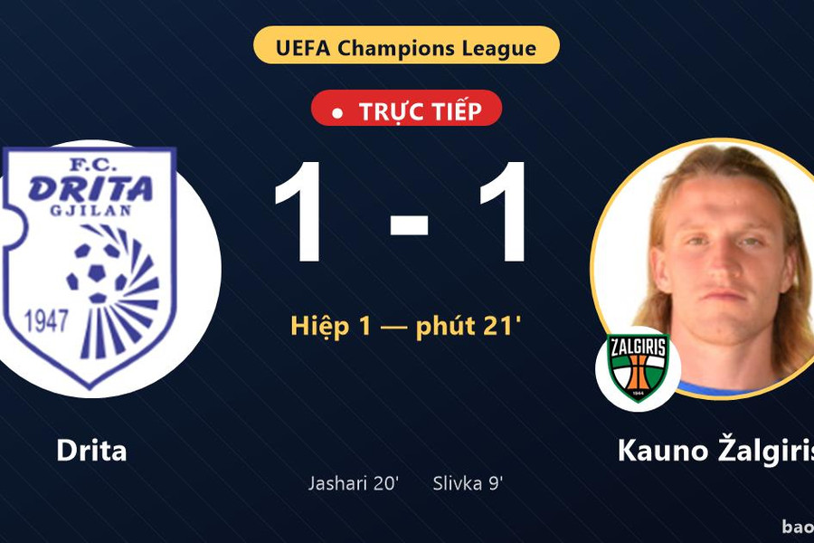 Trực tiếp Drita vs Kauno Žalgiris: Drita gỡ hòa 1-1