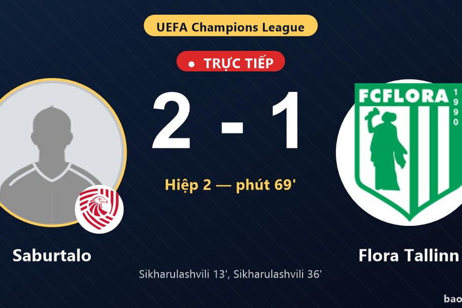 Trực tiếp Saburtalo vs Flora Tallinn: Saburtalo dẫn 2-1