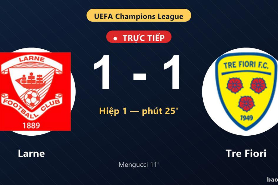 Trực tiếp Larne vs Tre Fiori: Larne gỡ hòa 1-1