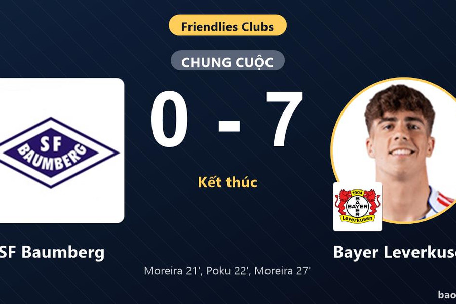 SF Baumberg 0-7 Bayer Leverkusen: Bayer Leverkusen giành chiến thắng