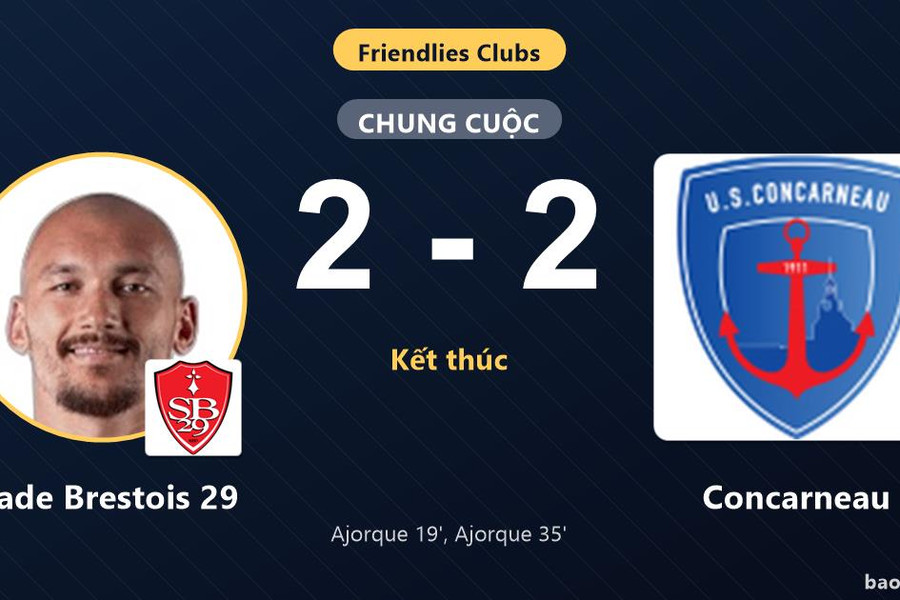 Stade Brestois 29 2-2 Concarneau: Hai đội chia điểm