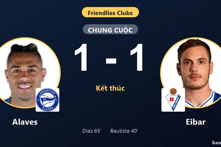 Alaves 1-1 Eibar: Hai đội chia điểm