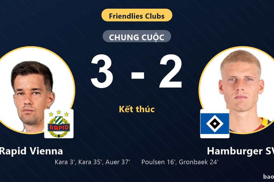 Rapid Vienna 3-2 Hamburger SV: Rapid Vienna giành chiến thắng