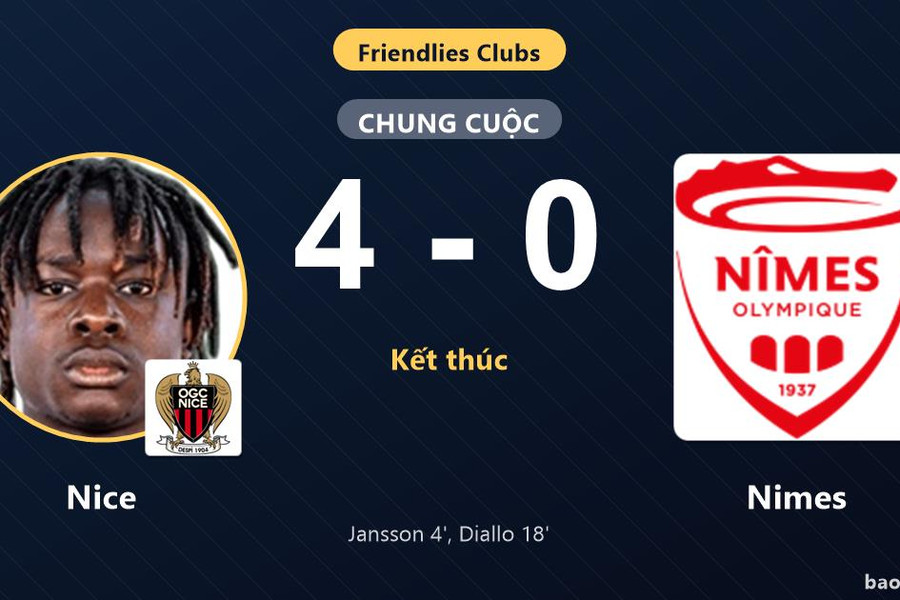 Nice 4-0 Nimes: Nice giành chiến thắng