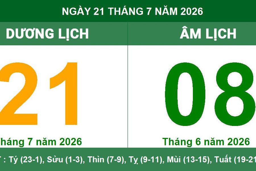 Lịch Âm Dương ngày 21/07/2026: Xem giờ Hoàng đạo và những lưu ý phong thủy