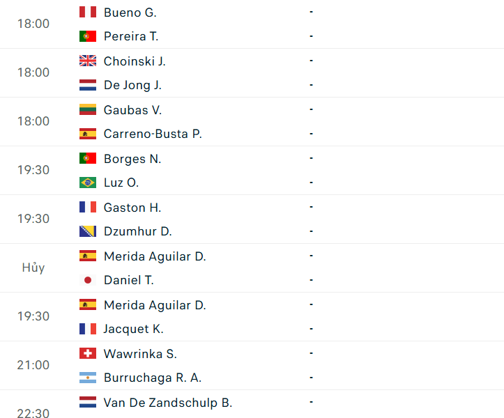Lịch thi đấu tennis 21/7: Stan Wawrinka và vũ điệu cuối cùng tại Estoril Open