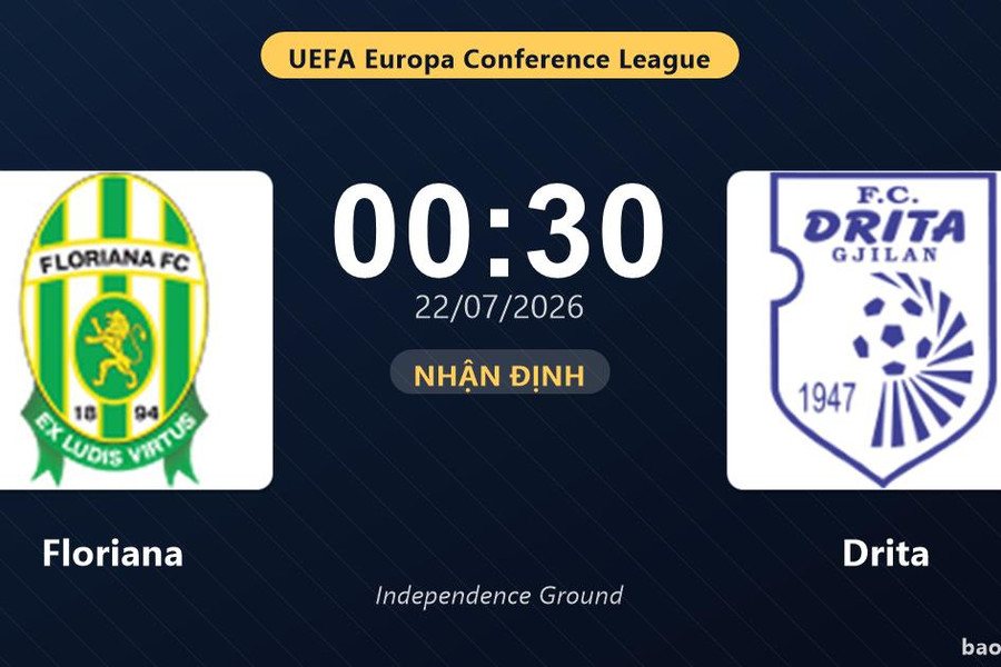 Nhận định Floriana vs Drita: đội hình dự kiến